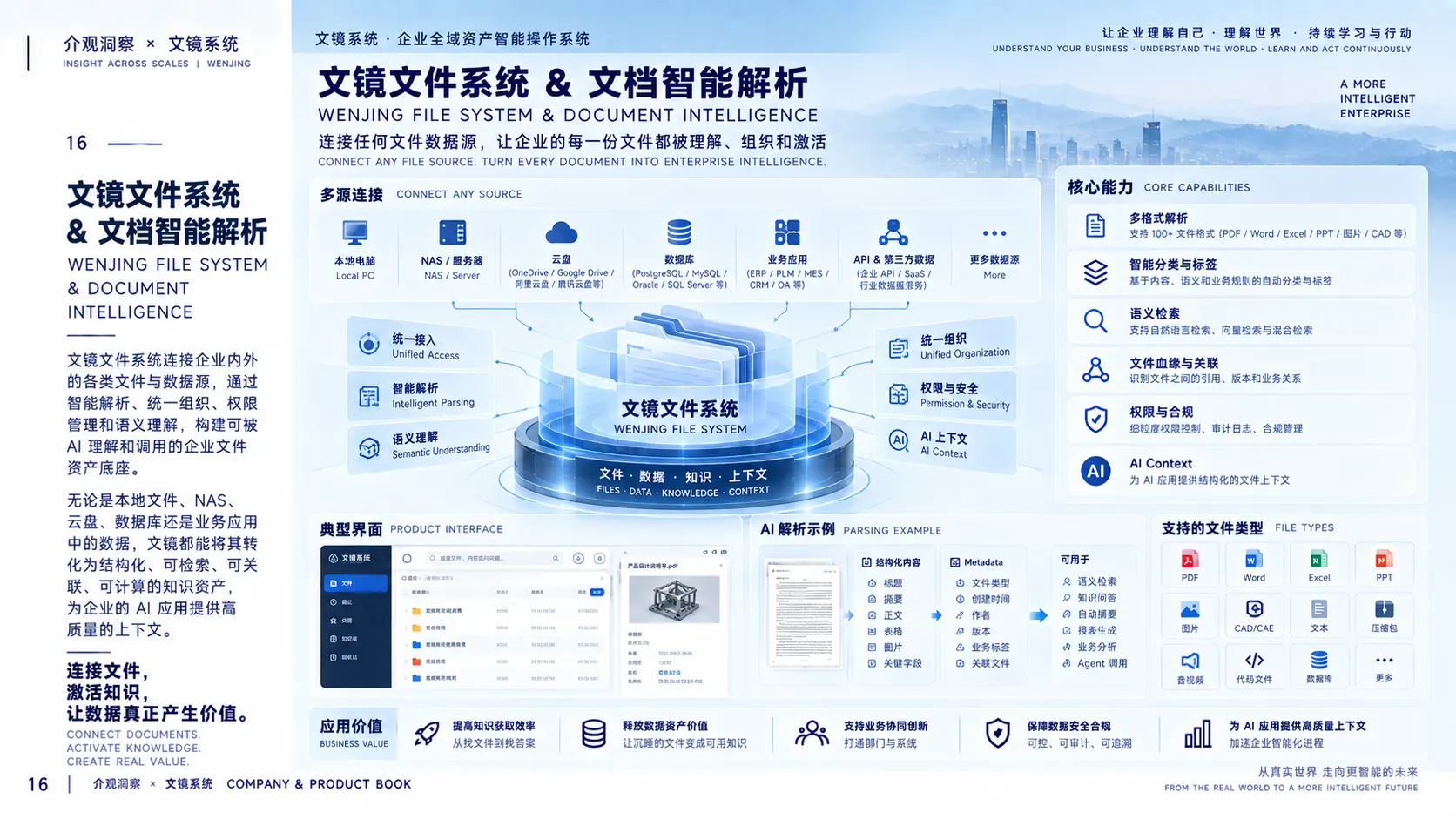 文镜文件系统